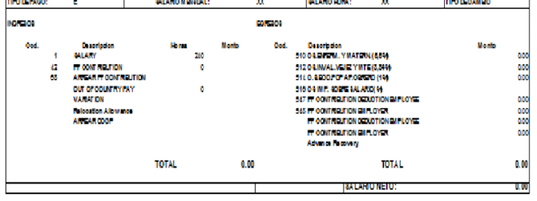 Example of a Costa Rican payslip