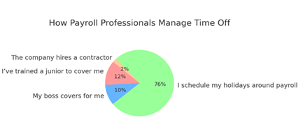 graph-1