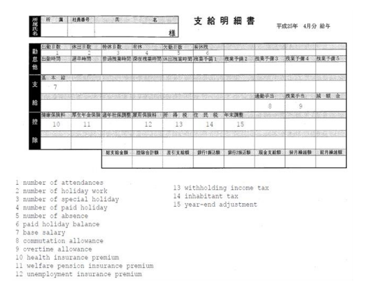 Japanease Pay Slip Example activpayroll