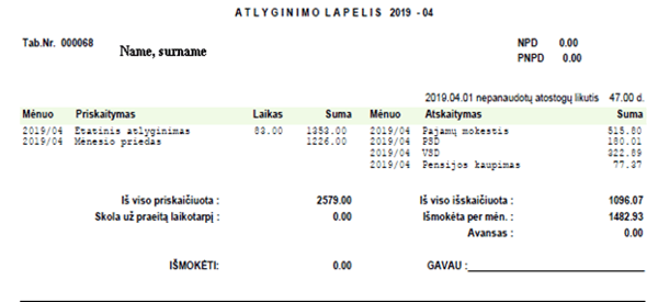 Lithuanian Payslip Example local language - activpayroll