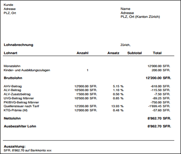 Swiss Payslip Example activpayroll