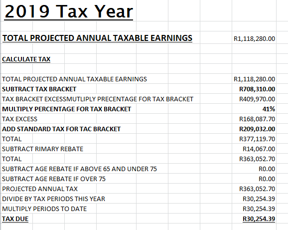 Tax Year calculation example