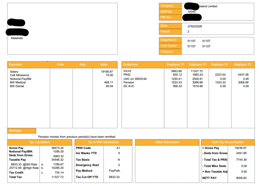Example of an Irish payslip