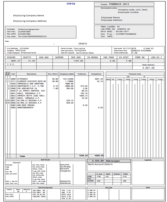 Example of an Italian payslip
