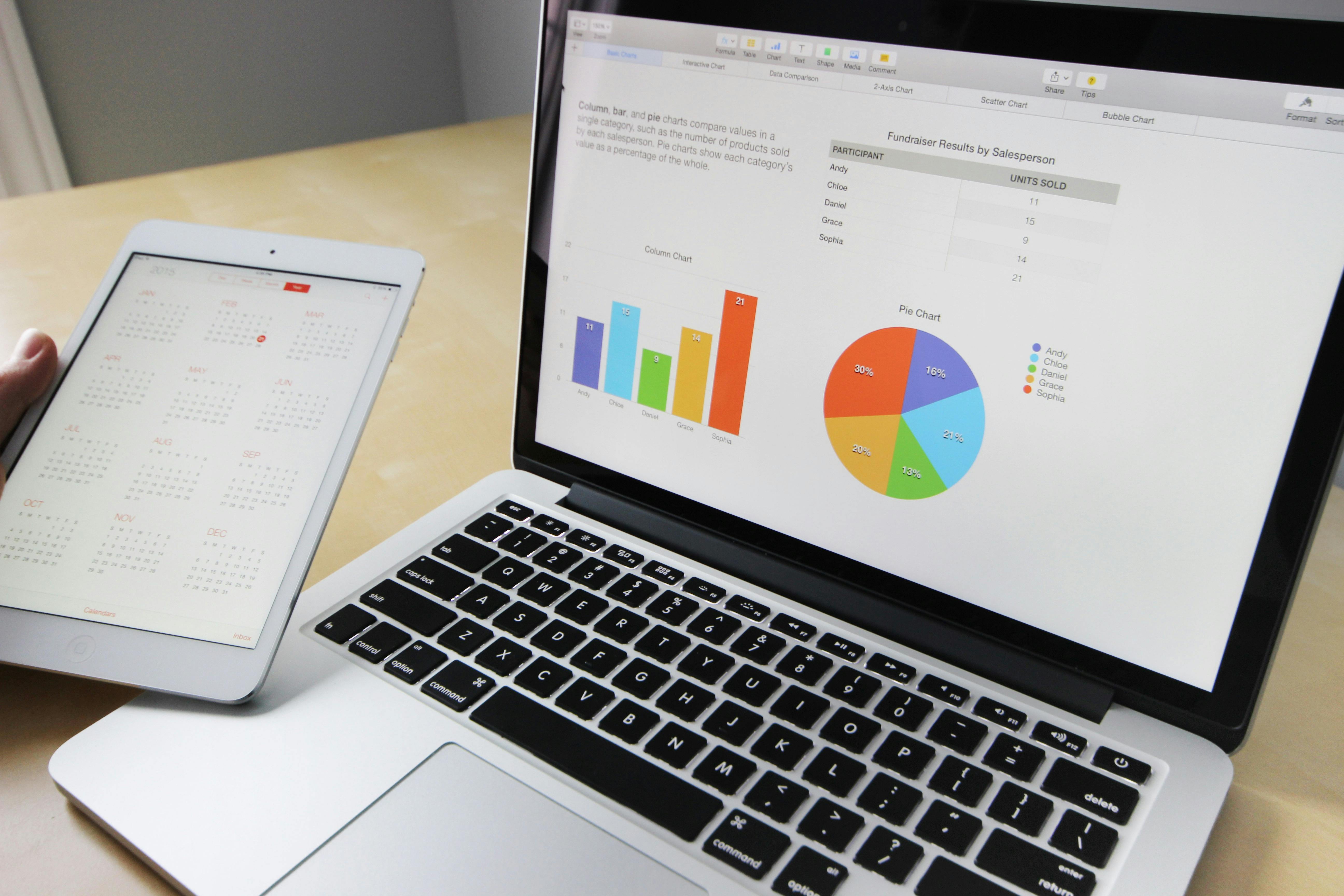 How mobility drives DEI and sustainability